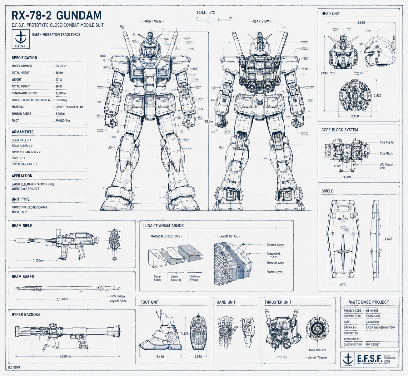 RX-78-2 GUNDAM 线稿
